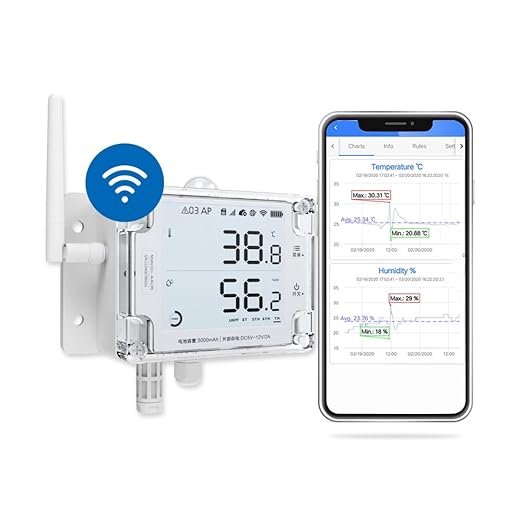 UbiBot GS1-A1RS - Smart WiFi Temperature & Humidity Sensor - Versatile External Probes, Scheduled Reports，Custom Alerts, Free App, No Subscription - Alexa & IFTTT Compatible (2.4GHz, Hub-Free)