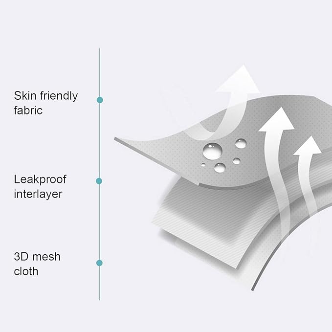 Baby Bath Seat Cushion, Floating Safe Foldable Adjustable Infant Bath Supporter for Newborn, Soft Bath Pillow Baby Bath Pillow for Bathtub (Light Blue Stars)