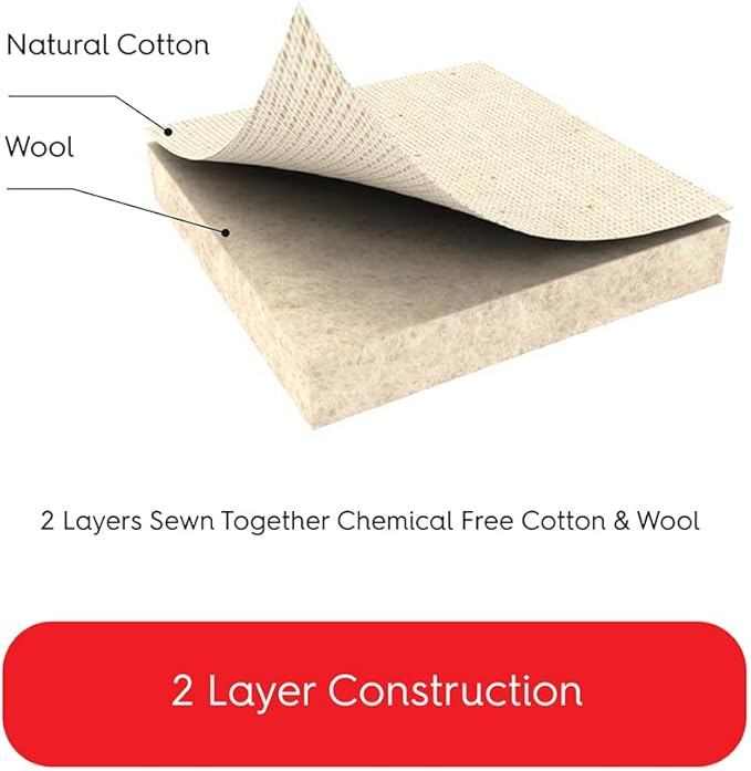 TIVIT Ironing Board Cover 15 x 54 Standard Chemical Free Eco-Friendly Padded