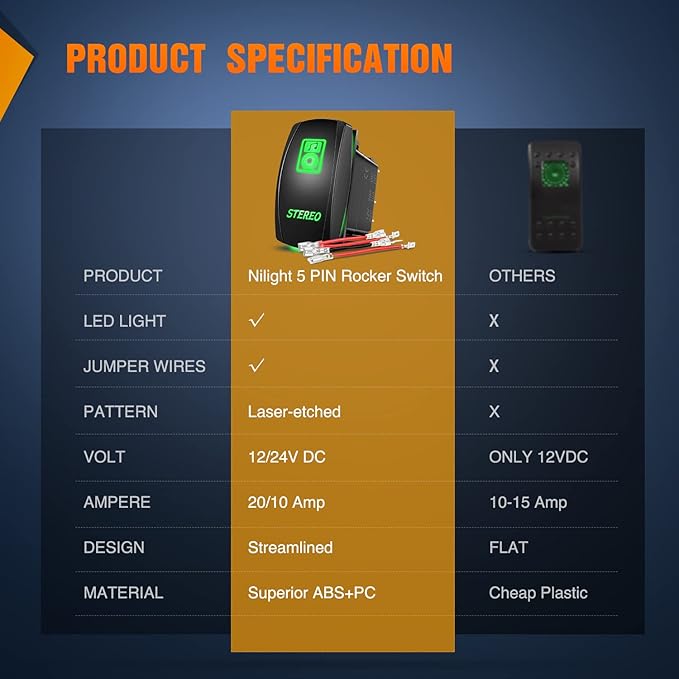 Nilight Stereo Rocker Switch Led Light Bar 5Pin Laser On Off SPST switches 20A/12V 10A/24V Green with Jumper Wires Set for Cars Trucks RVs