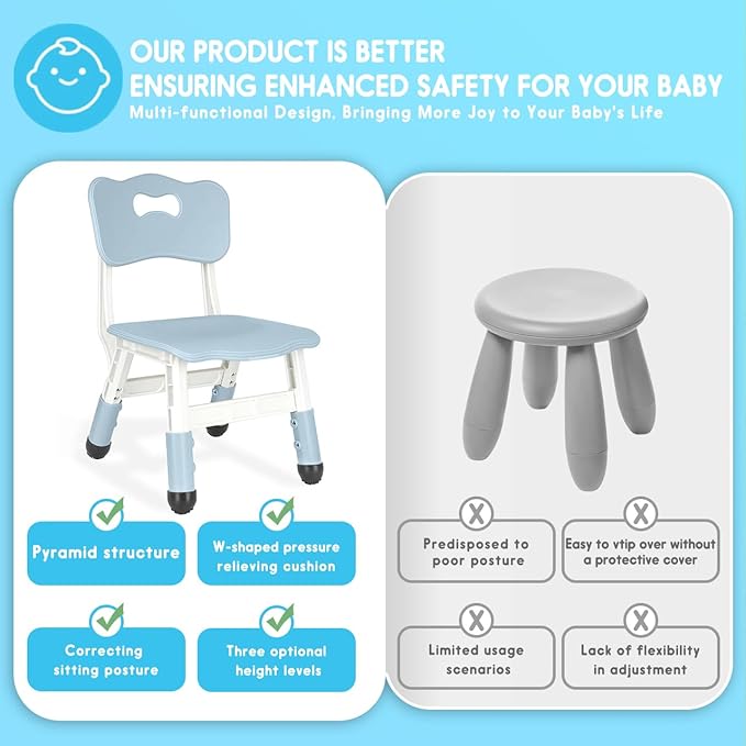 Kids Height Adjustable Toddler Chair Max Load 220LBS Plastic Indoor Outdoor for Children Age 1-6 School Home Daycare Use Bluegrey