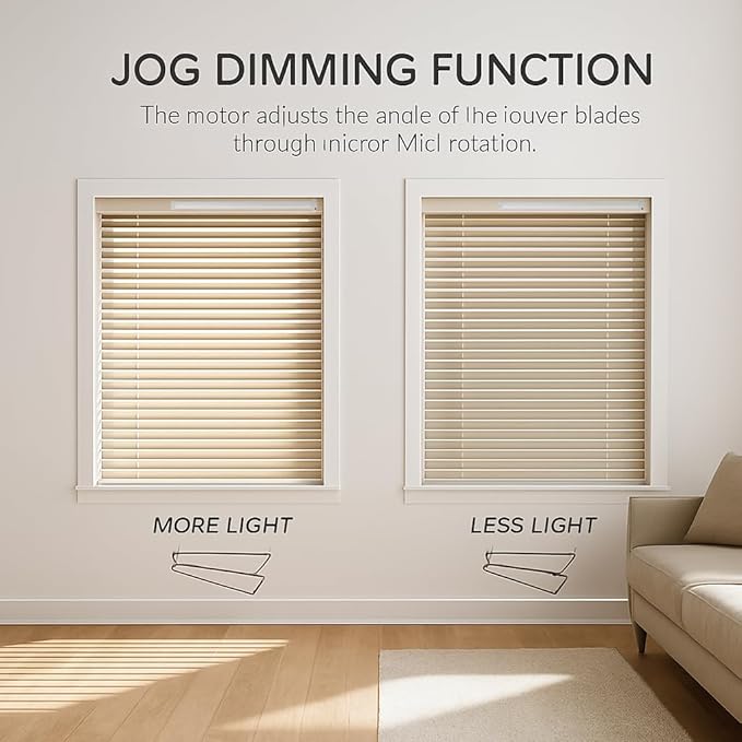 Remote Control Motorized Roller Shade Kit for 1.5" Tube (38mm) | Rechargeable Electric Blind Motor | Wireless DIY Retrofit Driver | Quiet RF433 | High Torque & Long Battery Life (1.1 N.m Torque)