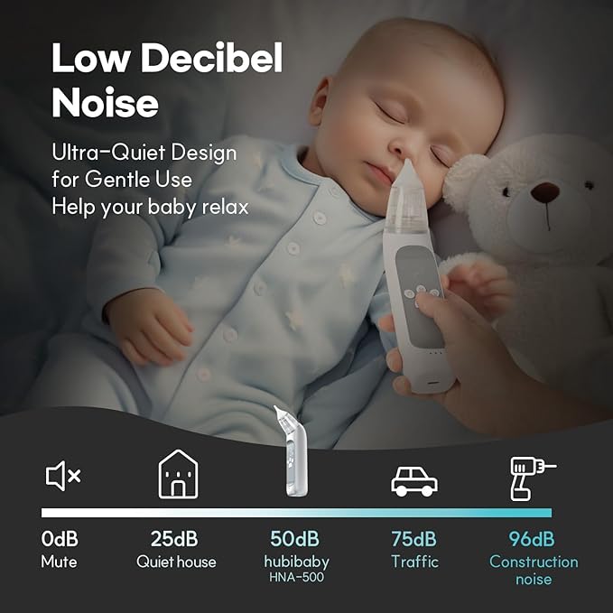 HubiBaby Nasal Aspirator for Baby, Electric Nose Aspirator, Nose Sucker, Automatic Nose Cleaner with 3 Silicone Tips, Adjustable Suction Level, Music and Light Soothing Function - FSA/HSA Eligible