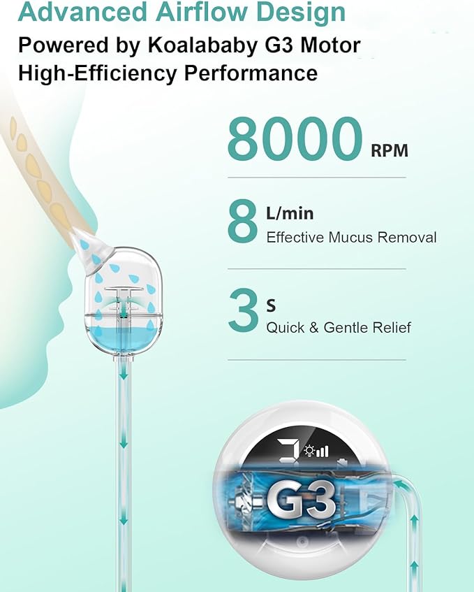 Koalababy Electric Nasal Aspirator for Baby – Hospital-Grade Nose Suction, 9 Suction Levels, Baby Nose Sucker, Nasal Cleaner, Night Light & Music, Soft Silicone Tips, Travel Bag