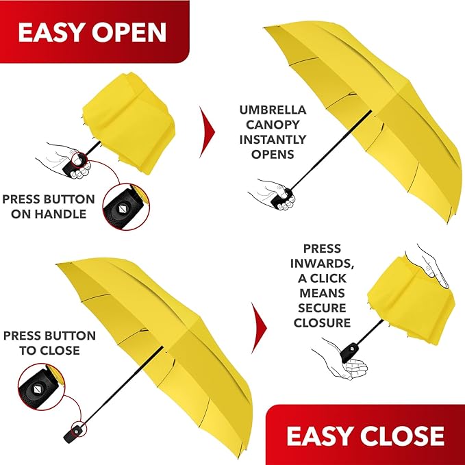 REPEL Windproof Travel Umbrella - Compact & Withstands Winds up to 85MPH , Strongest Premium Auto Folding Umbrella for Rain and Sun - Durable, Light & Portable for Women & Men , Fits Backpack & Cars