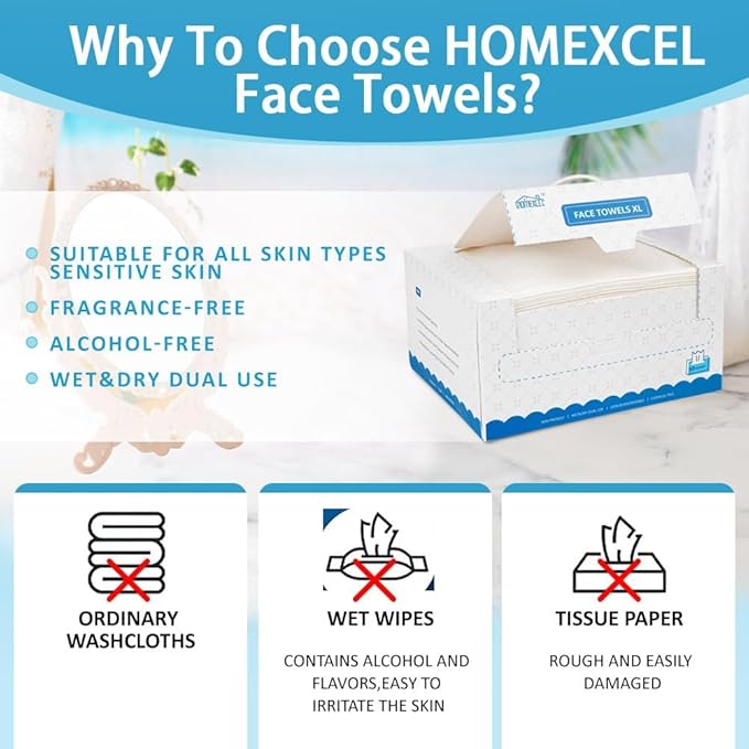 HOMEXCEL Face Towels, Disposable Face Towelette, Biodegradable Makeup Remover