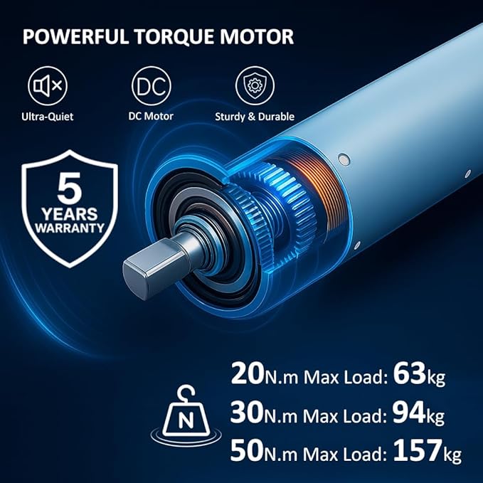 DC24V Motorized Remote Control Roller Shade Motor Kit, 45mm Brushless Electric Blind Motor for Outdoor Awning & Windproof Shades, Heavy Duty Automation (50 N.m for Φ74mm（3"） Round Tube)