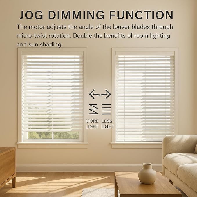 DC24V Motorized Blinds Kit, 45mm Smart Blind Motor for Awning & Roller Shade, Brushless Electric Rollers Motor with Remote, Convert Blinds to Motorized (20 N.m for Φ74mm（3"） Round Tube)