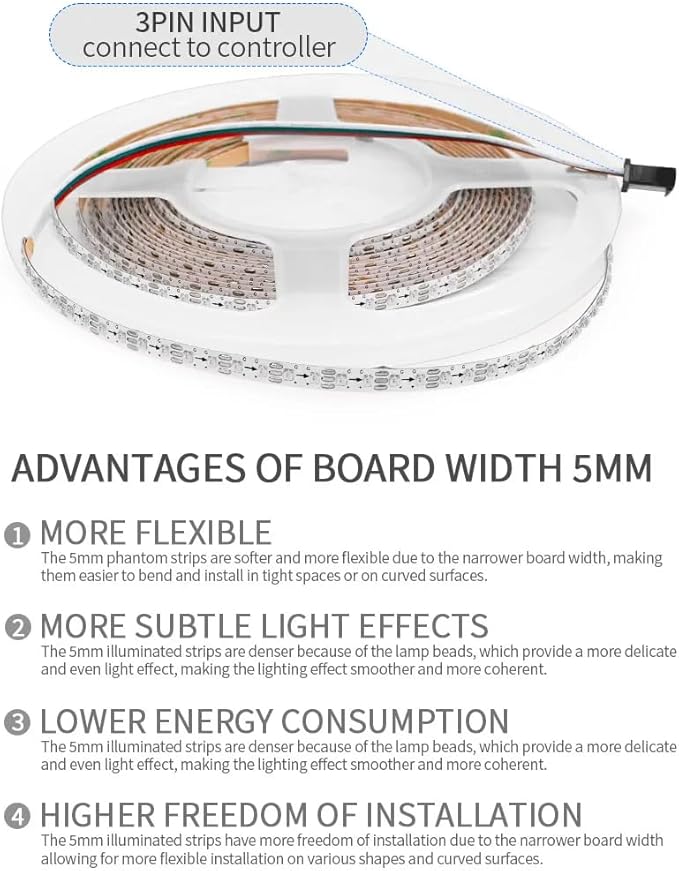 160LEDs/m 6.5FT WS2812B WS2812 LED Strip,SMD 2020 DC5V 5mm Width Individually Addressable Dream Color Flexible Smart Light Tape for Bedroom,Kitchen,Stage,TV Backlight(No Adapter or Controller)