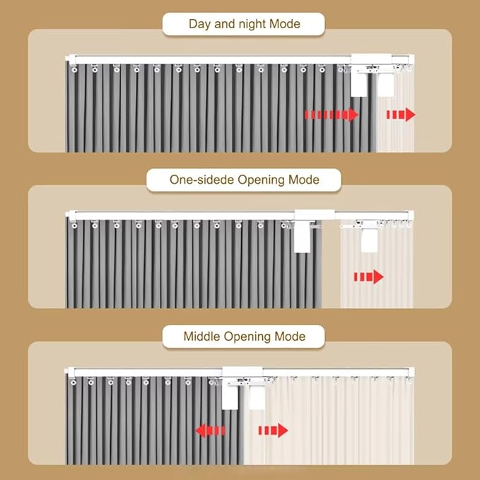 Dual Motor WiFi Smart Curtain Track System, Ripple Fold Electric Drapery Rods, Independent Left Right Control Day Night Curtains, Compatible with Alexa & Google Home (7 meters (275.6 inches))