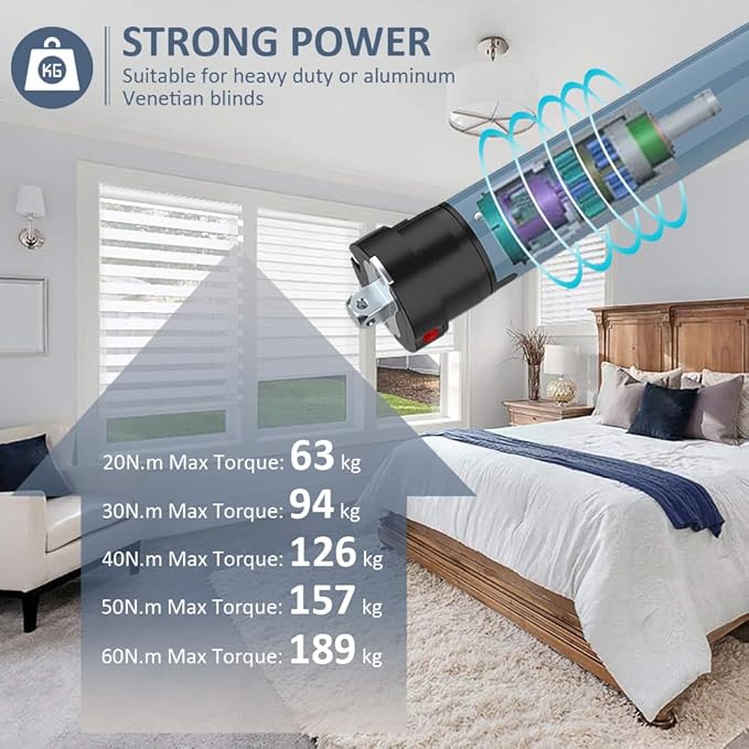 Matter Over WiFi Smart Roller Shade Motor, Φ45mm AC 120V Electric Blind Motor, Works with HomeKit, Alexa, Google Home, SmartThings (50N.m Torque for Φ50mm（2") Groove Tube