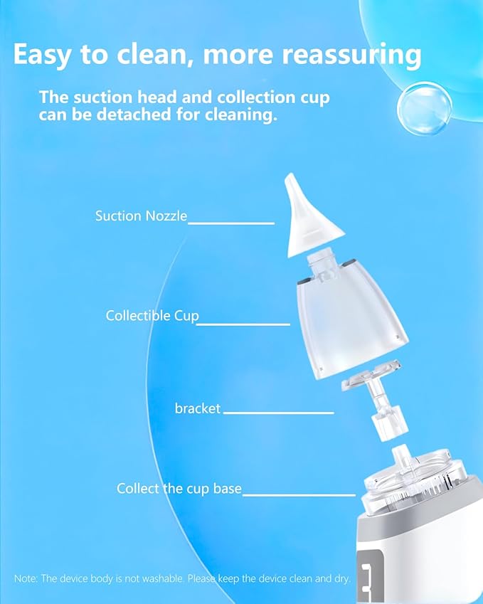 Nasal Aspirator for Baby,Baby Nose Sucker,Electric Nasal Aspirator for Baby,for Relieving Nasal Congestion,Nose Cleaner with 3 Silicone Tips,Adjustable Suction Level,Music and Light Soothing Function