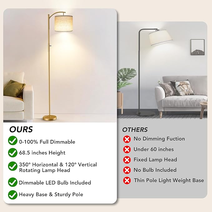 Dimmable Floor Lamp, Arc Floor Lamps for Living Room, Stepless Dimming Modern Standing Lamp with Linen Shade, Tall Lamp for Bedroom Office Dining Room- Gold