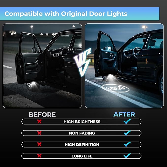 4PCS Car Door Light Projector, Customized Logo Welcome LED Lights Compatible with 1/3/4/5/6/7/X1/X2/X3/X4/X5/X6/M Series Car B Accessories