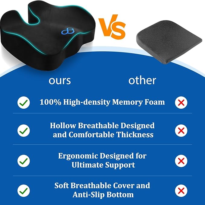 CushyOasis Seat Cushion, Gel Chair Cushions, Office Chair Cushions, Anti-Slip Bottom & Removable Cover Tailbone Pain Relief Cushion, Memory Foam Seat Cushion for Office, Wheelchair, Car (Black)