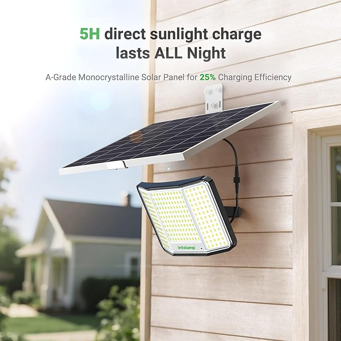 intelamp Solar Flood Lights Outdoor Waterproof, 20000mAh 2000LM Floodlight Exterior with Remote 16.4 FT Cable, 2-12H Timer Dusk to Dawn Security Spots Lighting Outside for Garden Pathway