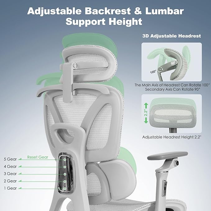 Ergonomic Mesh Office & Gaming Chair | 3D Lumbar Support, 6D Adjustable Armrests, Retractable Footrest | SGS Class 4 Certified | High Back Desk Chair for Home Office, Supports 400lbs