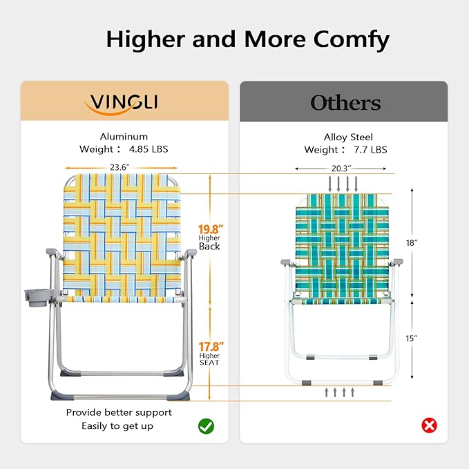 VINGLI Aluminum Oversize Patio Lawn Chairs Folding Set of 2 with Detachable Cup Holder, Webbed Beach Chair Folding Chair Outdoor Portable Camping Chair for Yard, Garden