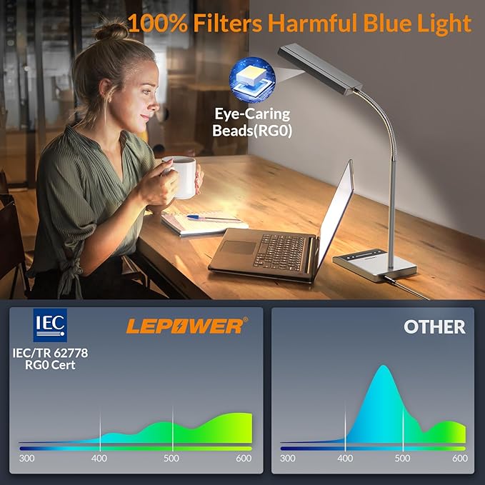 LEPOWER Desk Lamp, 800LM LED for Home Office, 12W Reading for Desk, Eye-Caring Light, Touch Table Gooseneck Lamp, 50 Lighting Modes, Bright for Bedroom, Study (Grey)