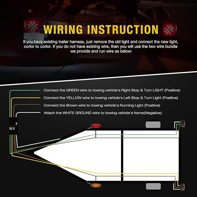 Nilight LED Trailer Light Kit Square Stop Turn Tail Red Amber Side Marker lights Third Brake ID Bar for 12V Utility Boat Camper RV Trucks Marine Snowmobile
