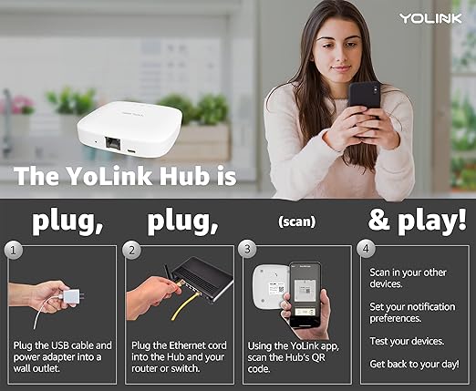 YoLink Smart Home Starter Kit: Smart Plugs with Energy Monitoring & Hub Kit, 2 Smart Outlet, Compatible with Alexa, Google, IFTTT, 1/4 Mile World's Longest Range
