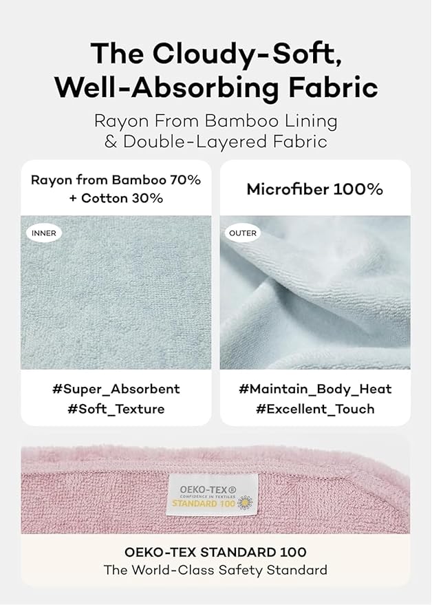 Konny Baby Hooded Towel Plush Thick & Cozy Soft-Touch Absorbent Rayon from Bamboo Cotton Baby Bath Beach Towel, Oeko-TEX, Newborn Boys Girls Toddler (White, Medium)