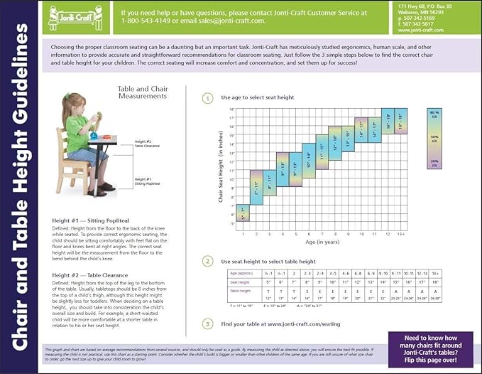Jonti-Craft Berries 8142JC1003 Stacking Chair with Chrome-Plated Legs, 12" Height, Blue