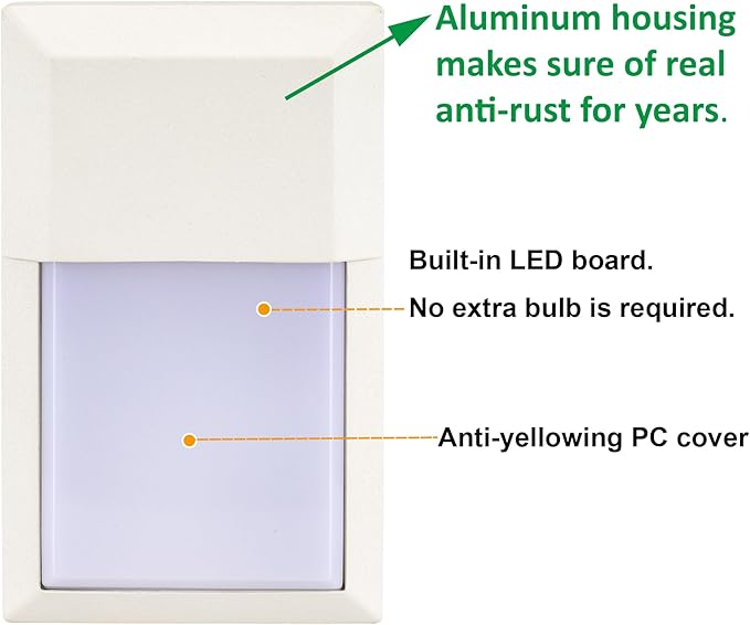 LIT-PaTH Outdoor LED Wall Lantern, Wall Sconce Lights Porch Lighting Fixture, 12W 1000 Lumens, Aluminum Housing Plus PC, 3000K White Finish, 2-Pack