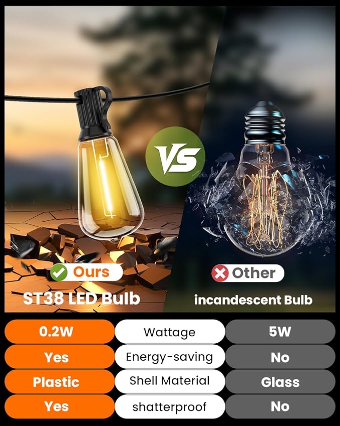 VOLIVO 100FT Outdoor String Lights for Patio, Waterproof Hanging Lights with 35+1 Shatterproof ST38 Edison Bulbs, Dimmable & Connectable Outside String Light for Backyard, Deck, Porch, Balcony