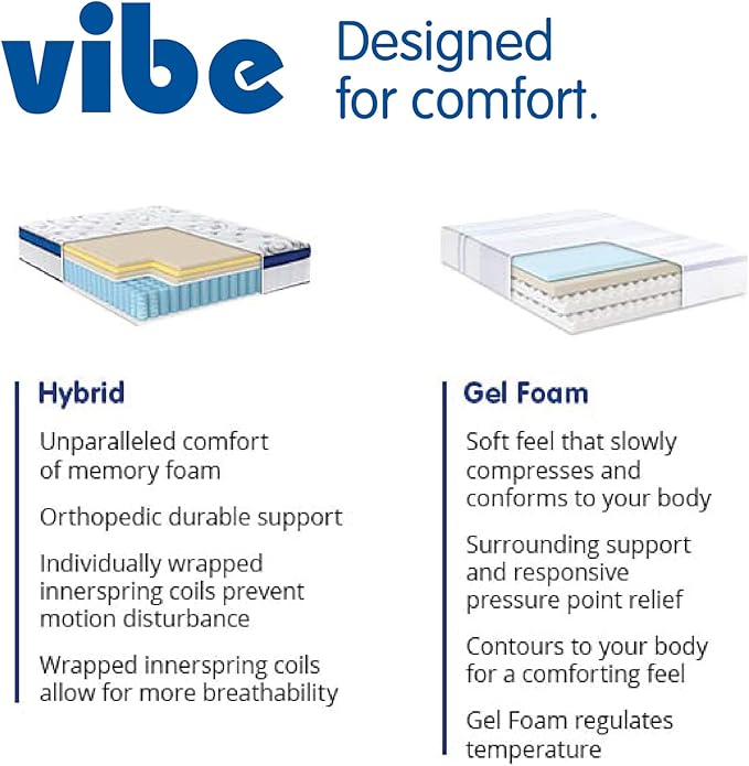 Vibe Quilted Hybrid Mattress, 12-Inch Innerspring and Pillow Top Gel Memory Foam Mattress, Fiberglass Free, CertiPUR-US Certified Bed in a Box, Queen