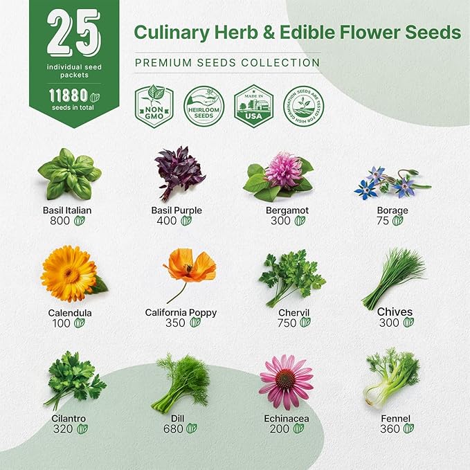 25 Culinary Herbs & Edible Flower Seed Variety Pack for Planting Indoor & Outdoors. 11900+ Non-GMO Heirloom Flower Seeds: Basil, Borage, Echinacea, Lavender, Oregano, Rosemary Seeds & More