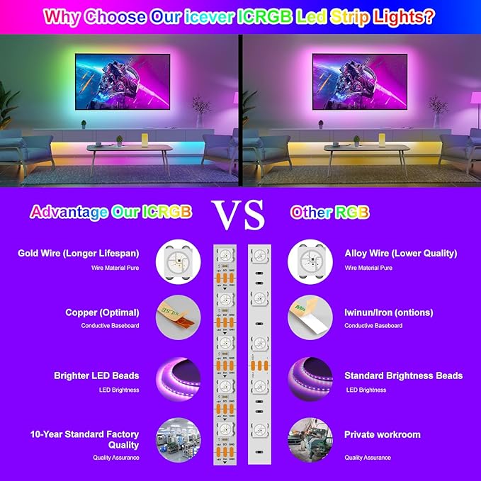 16.4FT WS2812B 5V LED Strip Lights 150 Individual Addressable RGB IC 5050SMD LEDs - Flexible Black PCB IP67 - 30LEDs/m MagicRGB Dream Color for DIY Chasing Color Project (No Power Supply & Controller)