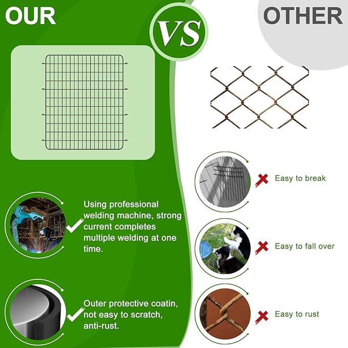 Garden Fencing Animal Barrier 10 Pannels, 36 in(H) X 25 ft(L) No Dig Dog Tall Fence Outdoor for Yard Rustproof Garden Metal Wire Border Patio Rabbit Ground Stakes