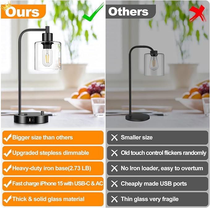 Industrial Table Lamp with USB A+C Ports and Outlet, Fully Stepless Dimmable Modern Nightstand Lamp, Glass Shade Bedside Desk Lamp for Bedroom Living Room Office, 8W 2700K LED Edison Bulb Included.