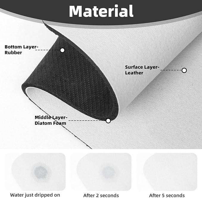 The Starry Night Kitchen Sink Splash Guard Faucet Mat Super Absorbent Fast
