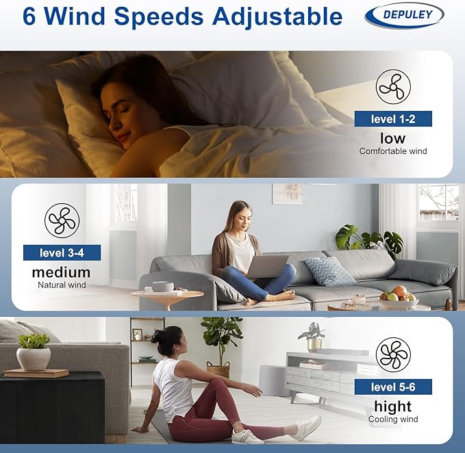 Depuley Ceiling Fan with Light and Remote: 52 Inch White 3 Blade Outdoor Fans for Patios - Dimmable Indoor Fan with Remote Control Fandelier Ceiling FansUltra Quiet DC Motor Reversible 6 Speed Timer
