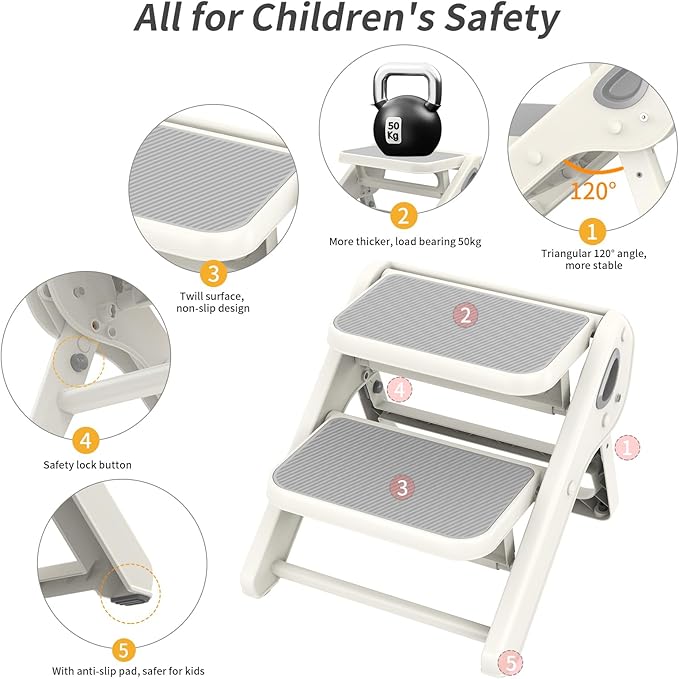 Toddler Step Stool, iNeibo 2-Step Foldable Step Stool for Kids, Widened & Thickened with Anti-Slip Design, Safer for Children Use for Kitchen, Bathroom, Toilet Training - Gray