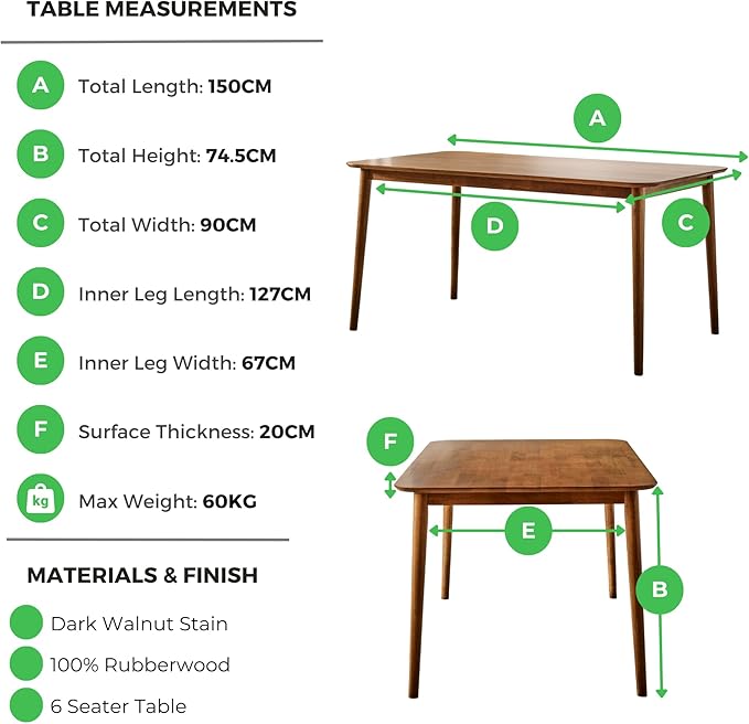 Furniturebox UK Solid Wood Table - Lynton Wooden Dining Table - Modern Take on Traditional Classic Farmhouse Dining Furniture - Retro Solid Rubberwood (6 Seat Table)