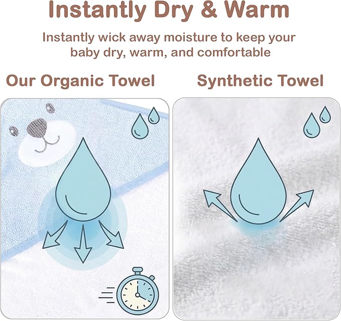 Mother's Choice 100% Organic Cotton Hooded Toddler Towels – Large Cotton, Ultra-Soft & Absorbent Baby Towels for Newborns, Infants, Toddlers, Boys & Girls with Animal Hood (Blue Bear)