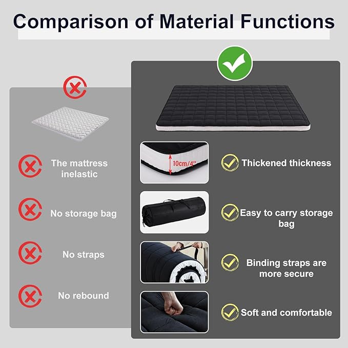 Tiita Japanese Floor Mattress, 4” Thicken Futon Mattress with Storage Bag and 2 Straps, Full Size Sleeping Tatami Mat for Adults，Black
