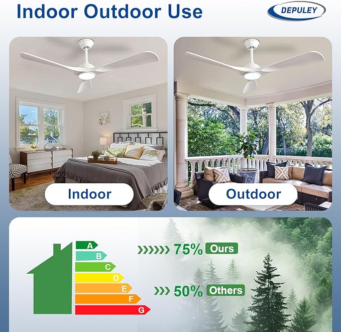 Depuley Ceiling Fan with Light and Remote: 52 Inch White 3 Blade Outdoor Fans for Patios - Dimmable Indoor Fan with Remote Control Fandelier Ceiling FansUltra Quiet DC Motor Reversible 6 Speed Timer