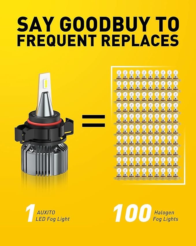 AUXITO 5202 H16 LED Fog Light Bulbs, 6500K Cool White, 400% Brightness CSP Chips, 5201 PS19W PS24W 9009 12085 Halogen Bulb DRL Replacement for Sierra Silverado Yukon Tahoe Canyon, 2Pack