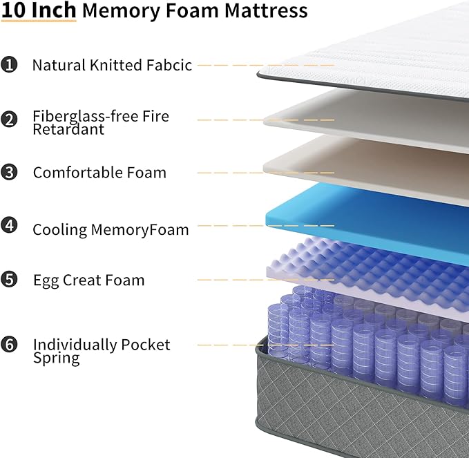 Mattress Double Mattress, 10 Inch Hybrid Memory Foam Firm Full Size Mattres with Hybrid Full Bed Matress in a Box Pressure Relief & Supportive Full Size Mattresses