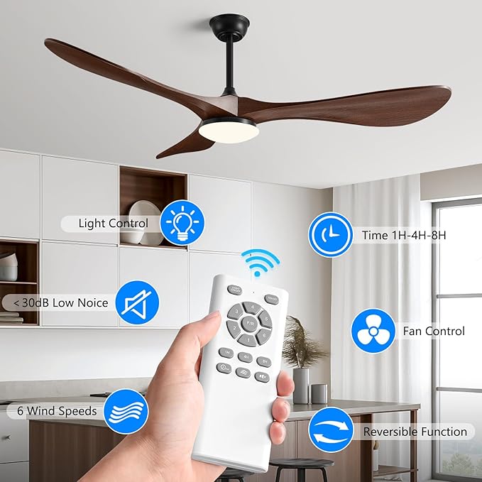 52in Ceiling Fan of 6200+CFM High Airflow with Light and Remote Control,Outdoor/Indoor Ceiling Fan with 3 Blades Noiseless Reversible DC Motor 6 Speeds with 3 CCT and Timer for Living Room Patios