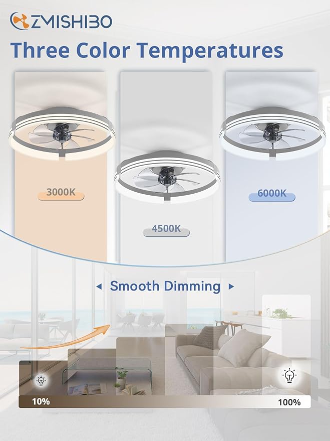 ZMISHIBO Low Profile Ceiling Fans with Lights and Remote, 20 Inch Flush Mount Ceiling Fan with Light, 3000K-6000K Dimmable Fandelier LED Fan Light, 6 Wind Speeds Grey Ceiling Fans for Bedroom