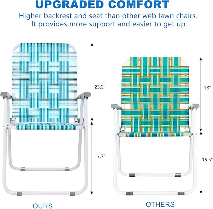 VINGLI Patio Lawn Webbed Folding Chairs Set of 2, Outdoor Beach Chair Portable Dining Chair for Outdoor Yard, Garden (White & Blue, Classic)