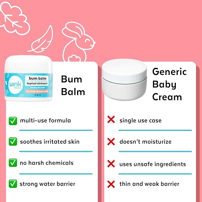 Wink Well Baby and Kids Diaper Rash Cream- Bum Balm Diaper Cream for Irritated Skin and Insect Bites- Natural Moisturizing Rash Ointment with No Toxins, Dyes, Fragrances, Parabens, Or BHA- 2 Oz