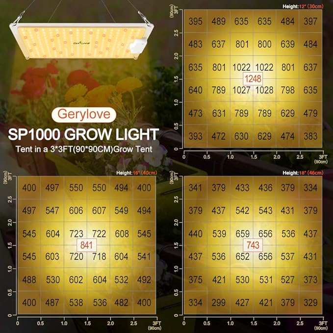 LED Grow Light, SP1000 Sunlike Full Spectrum Dimmable Plant Lights with Thermometer Hygrometer, Growing Lamps for Indoor Plants Seedlings Veg Bloom 2x2/3x3 Ft Coverage