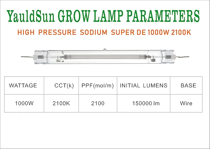 Grow Light Bulbs DE HPS 1000W Full Spectrum Double Ended High Pressure Sodium for Indoor Plant Growth lamp High PAR CCT 2100K 1 Pack