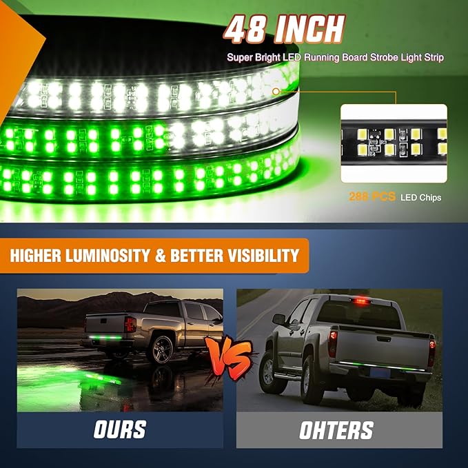 Nilight 48 Inch Truck Tailgate Strobe Light Strip Tail Emergency Bar Rear Window Warning Lamp Ultra-Bright Double Row 288 LED for Pickup Trailers Construction Vehicles Car SUV, Green White